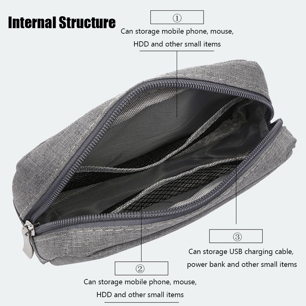 Bolsa organizadora de gran cap - Earphones reseña y precio